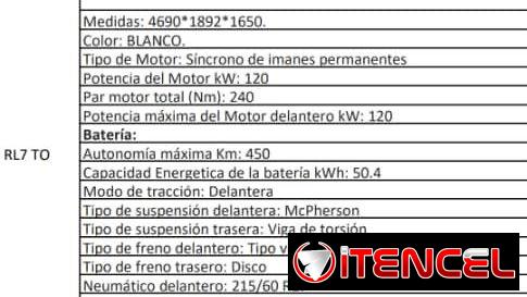 Carro eléctrico — foto 2