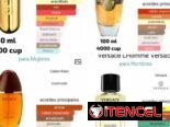 Perfumes: calidad, fijación y estela ideales
