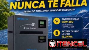 Kit Solar