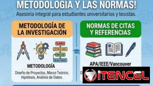 Clases de Metodología de la investigacion y citas y referencias bibliográficas