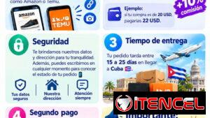 Encargos online