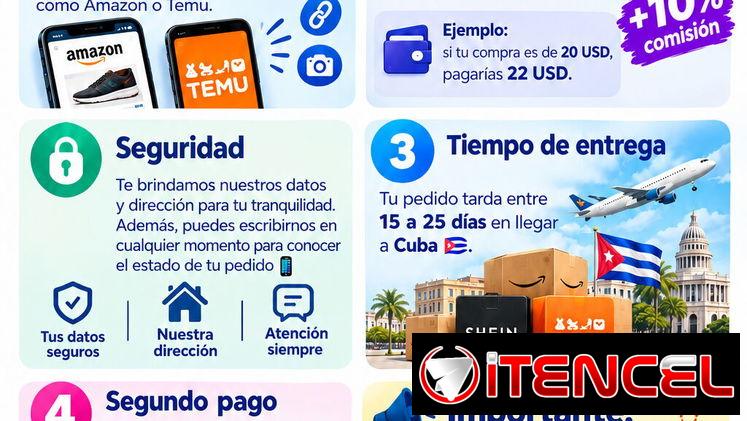 Encargos online