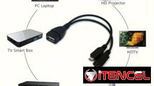 Cable OTG Split Micro USB 2-en-1 se puede Utilizar para Teléfonos Móviles, Tabletas, MID, UMPC y Libros Electrónicos.0