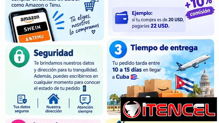 Compras y encargos online