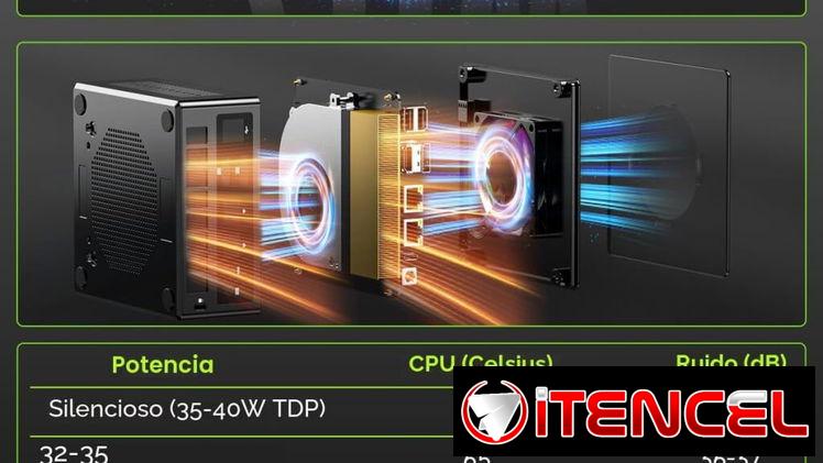💻🖥️ Mini PC GMKtec – Ryzen 9 / 32GB RAM / 1TB SSD – Negro – Nuevo — foto 4
