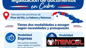 Legalización de documentos