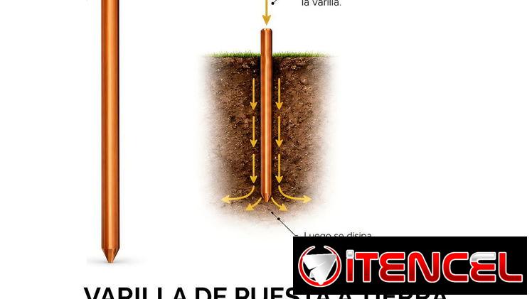 VARILLA DE PUESTA A LA TIERRA PARA SISTEMAS DE PANELES SOLARES