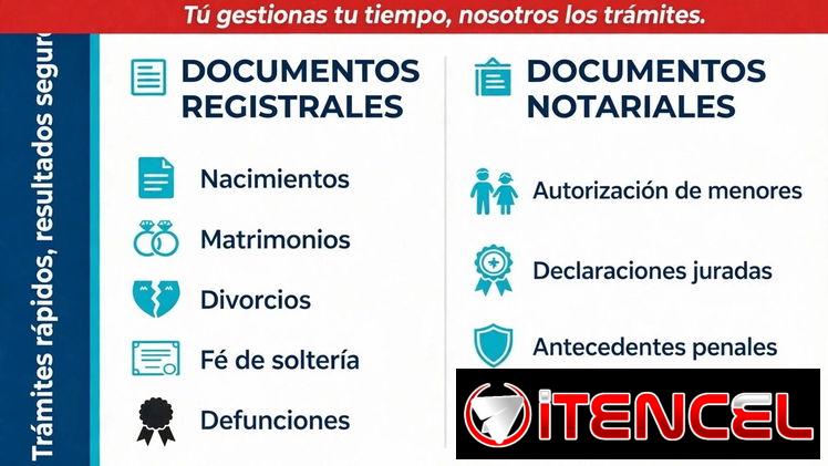 Legalización por Minjus y Consulado de España sin cita, en tiempo récord!