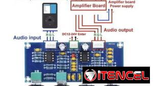 Preamplificador de Audio XH-A901 – Control de Volumen y Tonos (Graves, Medios y Agudos)