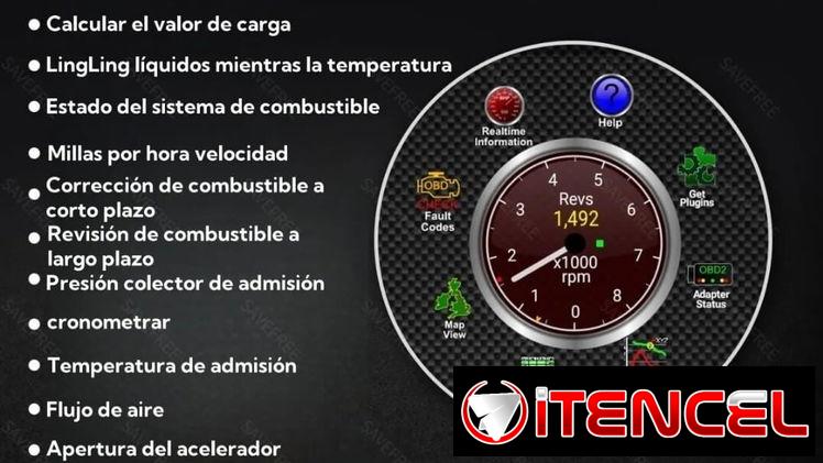 Nuevo a estrenar escáner mini OBD2