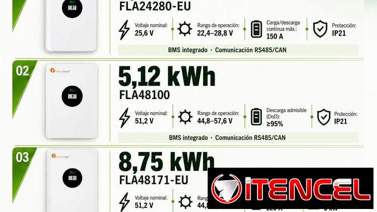 Baterías Solares marca Felicity Solar. Leer bien la descripción
