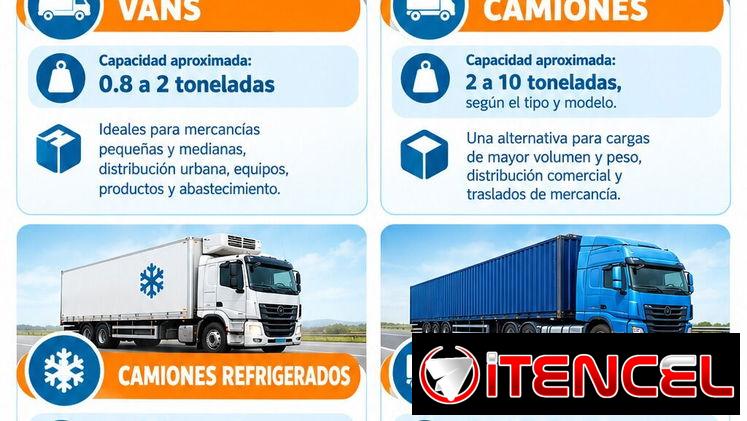 Alquiler/renta de camiones,van,rastras,etc..Mudanzas