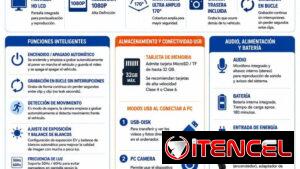 Retrovisor con cámara delantera y trasera