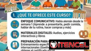 Clases de Alemán 🇩🇪🇦🇹🇨🇭