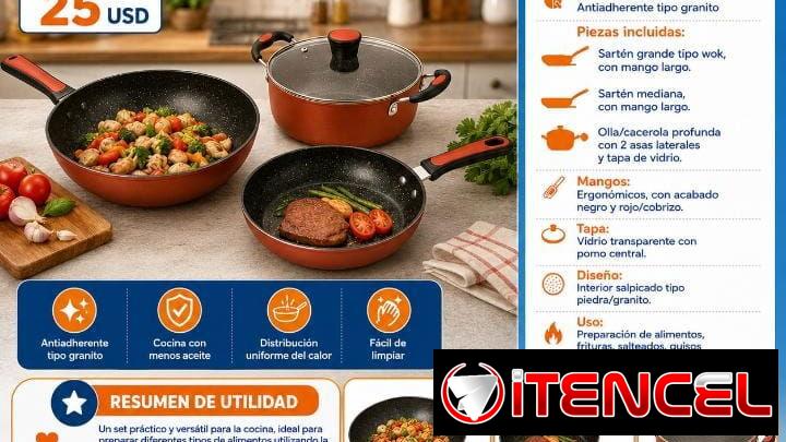 Juego de Sartenes y Olla