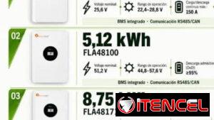 Baterías