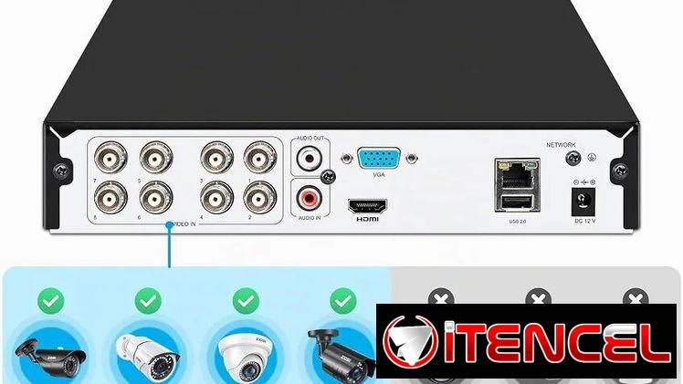 🌟Sistema de cámaras de seguridad ZOSI 1080P 8CH CCTV DVR