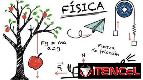 Repasos de Física y Matemática