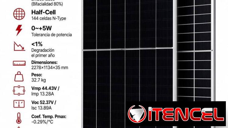 **OFERTA PANEL SOLAR RUNENERGY BIFACIAL**
