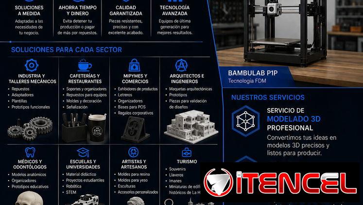 Servicio de modelado e impresión 3D enfocado en el sector Empresarial