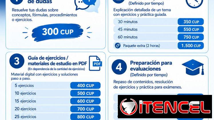 Clases particulares online desde cualquier lugar de Cuba. WhatsApp directo, pago por transferencia. — foto 2