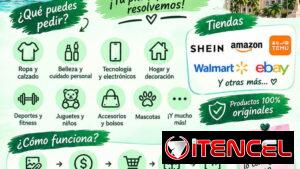 Ventas online desde su plataforma de compras favoritas