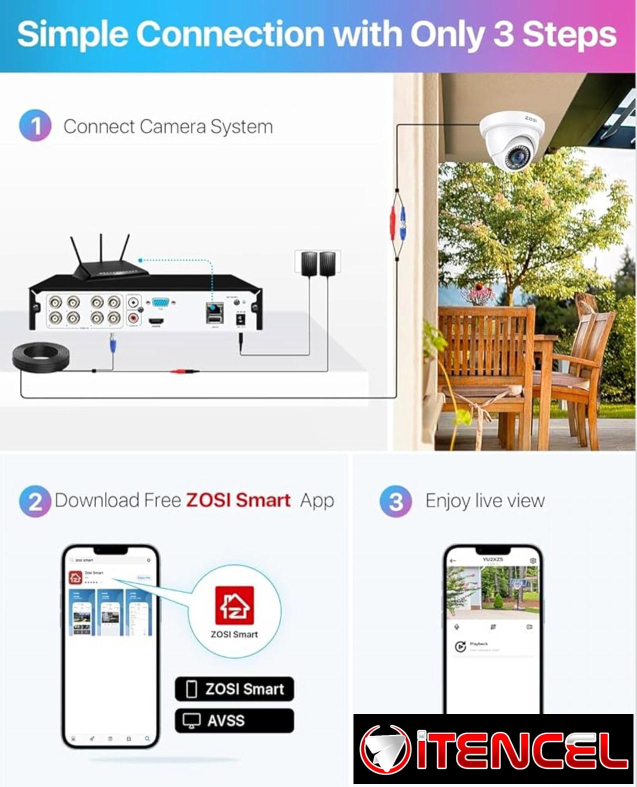 🔥🔥🔥 🔒📹 SISTEMA DE CÁMARAS ZOSI 3K LITE 🔥 – SEGURIDAD TOTAL CON INTELIGENCIA ARTIFICIAL (AI) 🔥🔥🔥