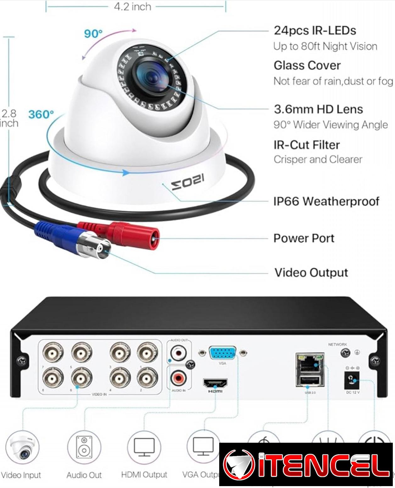🔥🔥🔥 🔒📹 SISTEMA DE CÁMARAS ZOSI 3K LITE 🔥 – SEGURIDAD TOTAL CON INTELIGENCIA ARTIFICIAL (AI) 🔥🔥🔥