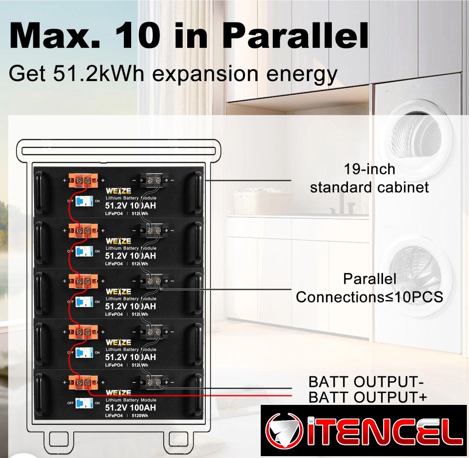 🔋⚡ Batería de Litio 48V / 51.2V 🔥 5120Wh Alta Potencia 💪