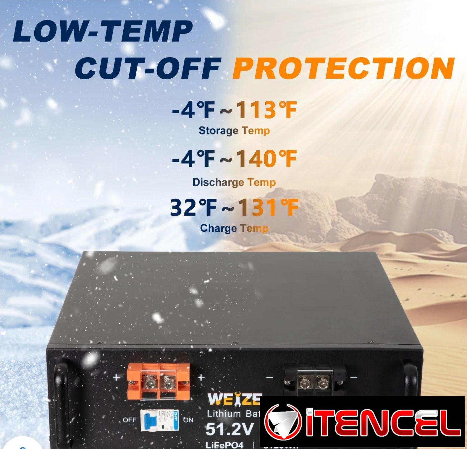 🔋⚡ Batería de Litio 48V / 51.2V 🔥 5120Wh Alta Potencia 💪