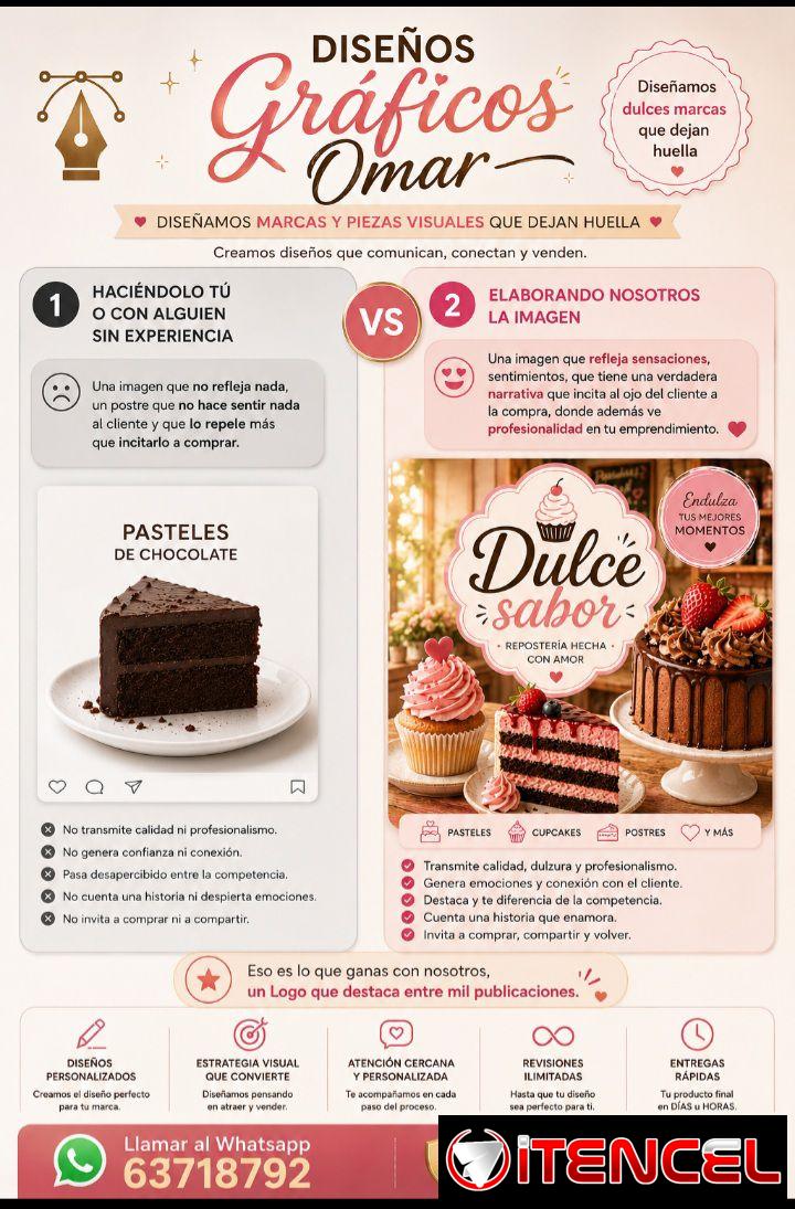Diseño Gráfico para negocios. Creación de logos y marcas. Asesoria visual para escalar negocios.