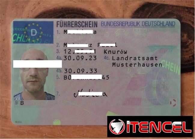 Your global documents