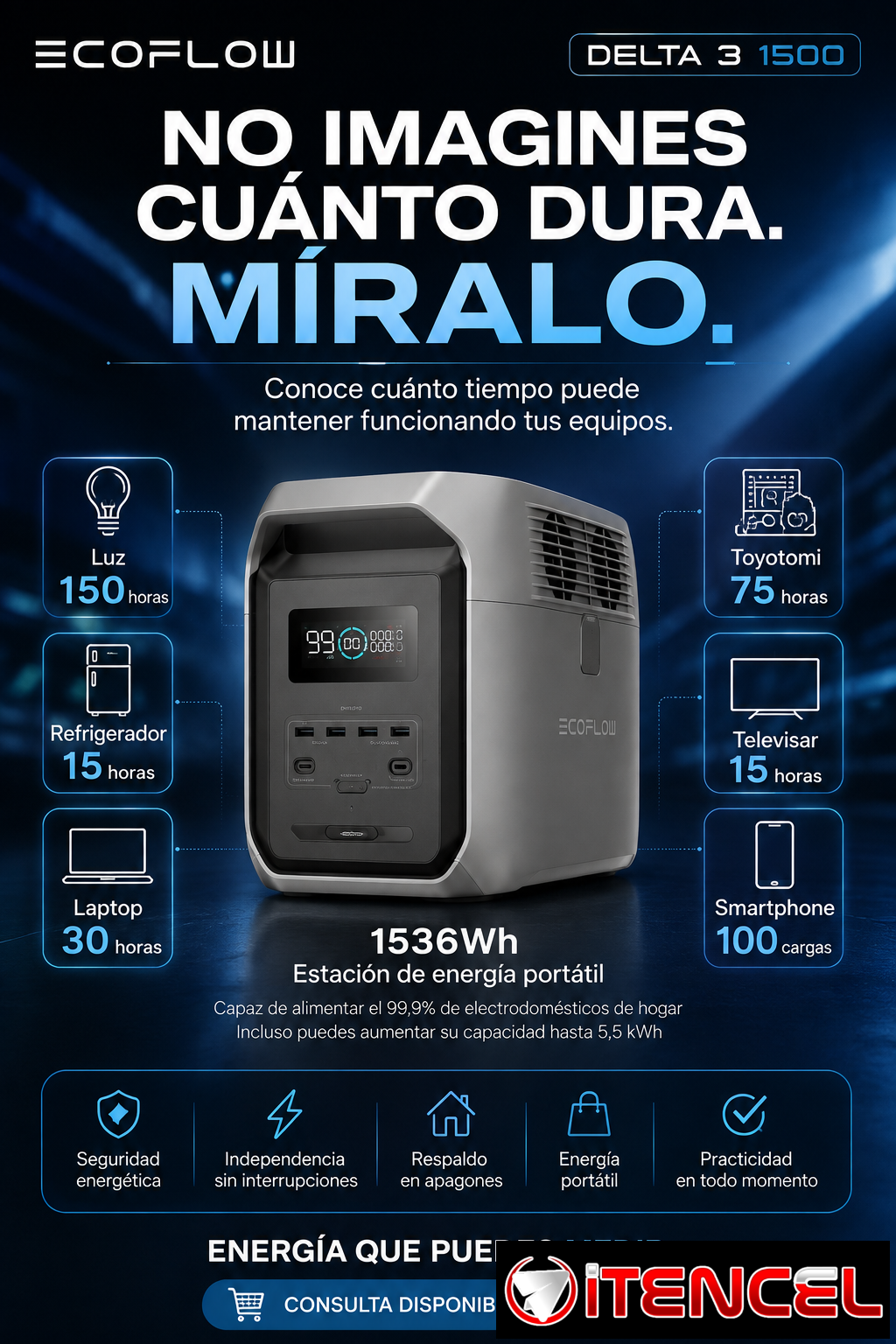 Venta de EcoFlow Delta 3 1500