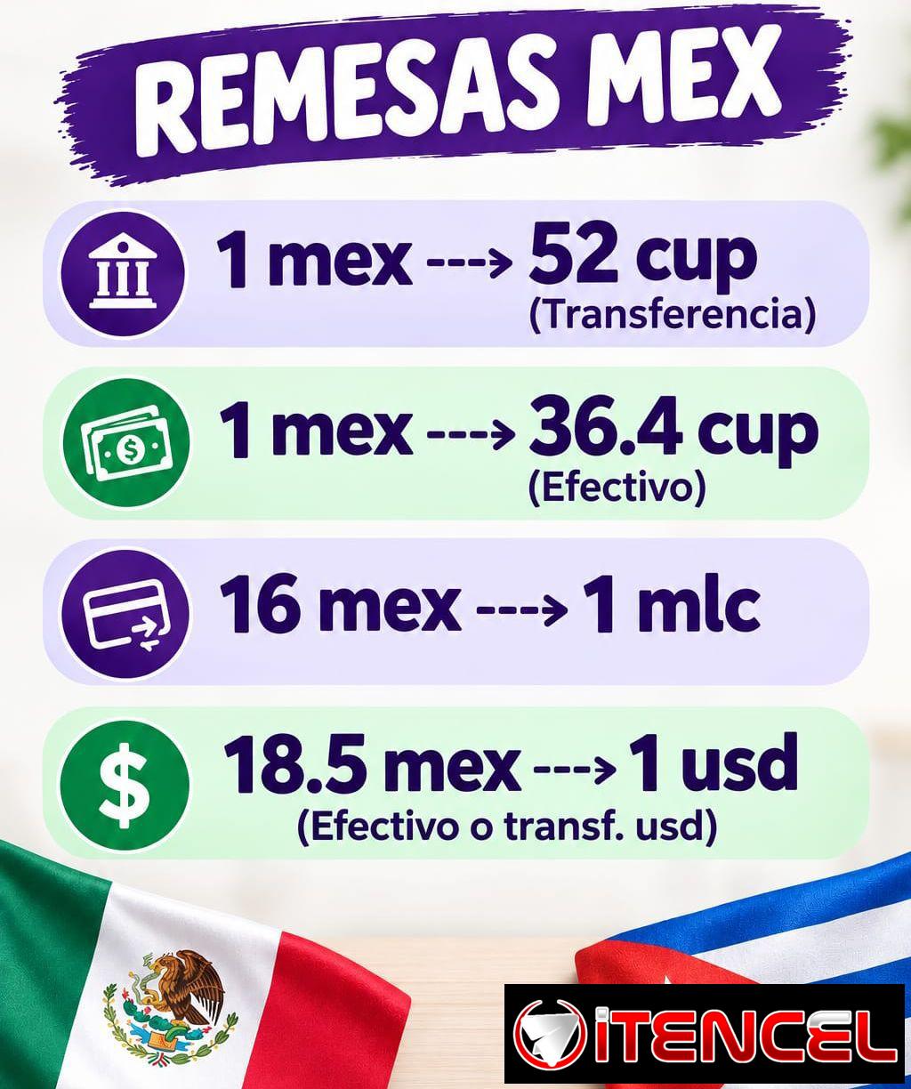 Remesas familiares rápidas y seguras