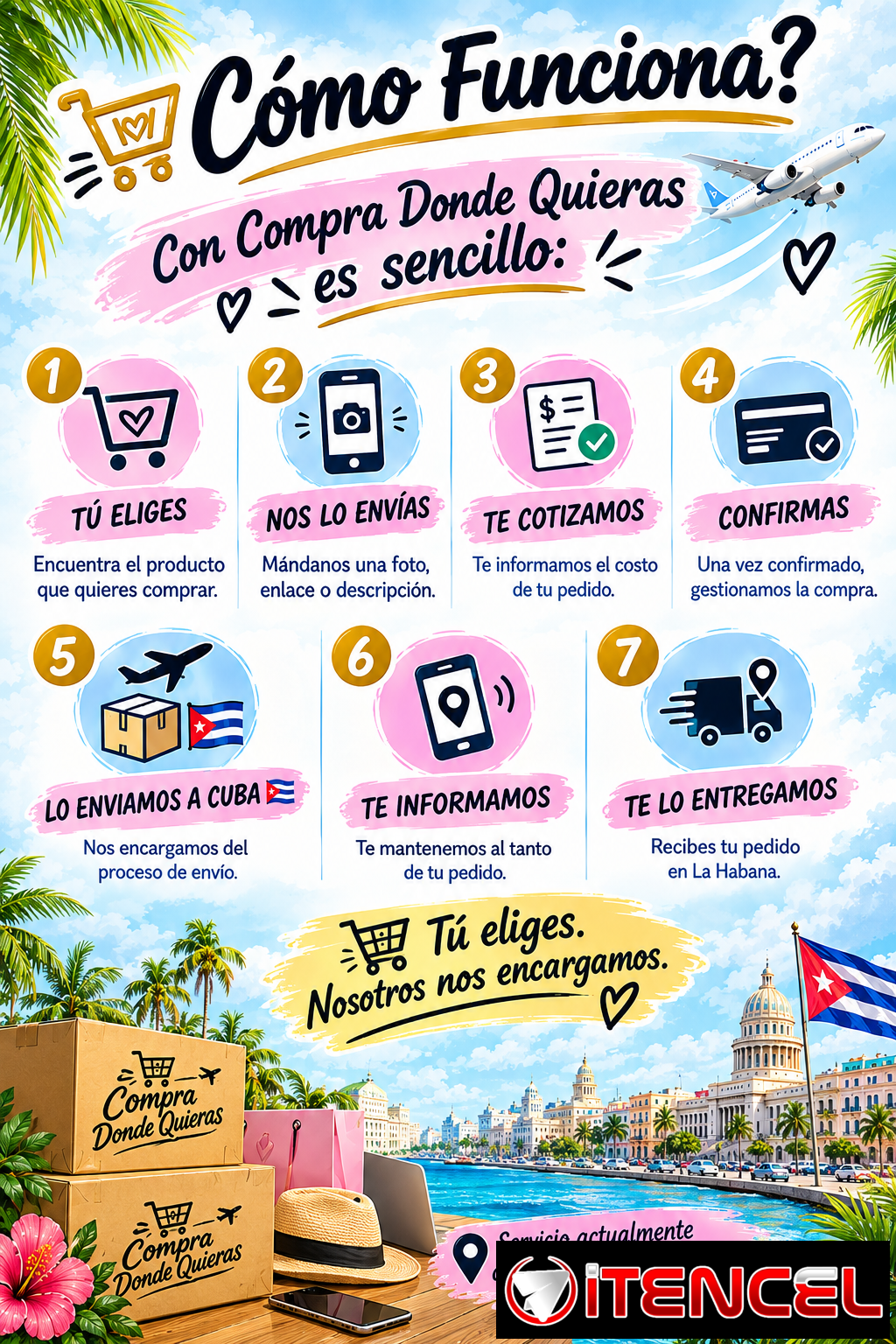 COMPRA DÓNDE QUIERAS CON NOSOTROS