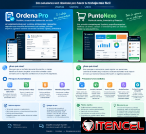 KOOWEXA - OFRECE HERRAMIENTAS PARA NEGOCIOS