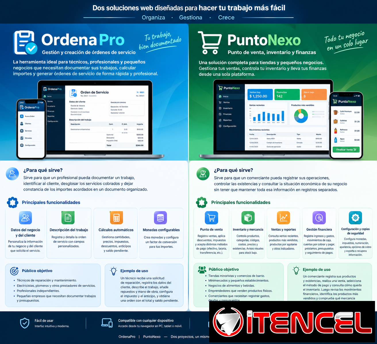 HERRAMIENTAS ÚTILES PARA TU NEGOCIO